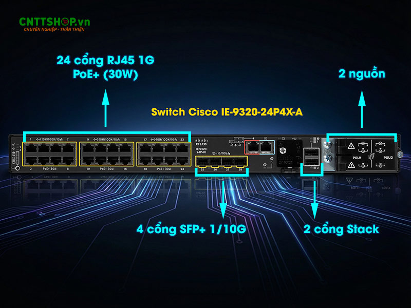 Thiết bị chuyển mạch công nghiệp Cisco IE-9320-24P4X-A