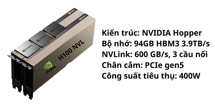 NVIDIA H100 NVL là GPU AI hỗ trợ kết nối NVLink, cung cấp băng thông 600GB/s giữa hai GPU, được thiết kế cho hệ thống tính toán hiệu suất cao trên kiến trúc NVIDIA Hopper