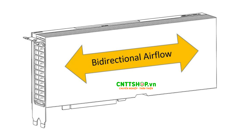Thiết kế tản nhiệt Bidirectional Airflow