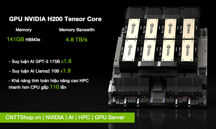 GPU NVIDIA H200 Tăng Tốc Hiệu Suất AI và HPC