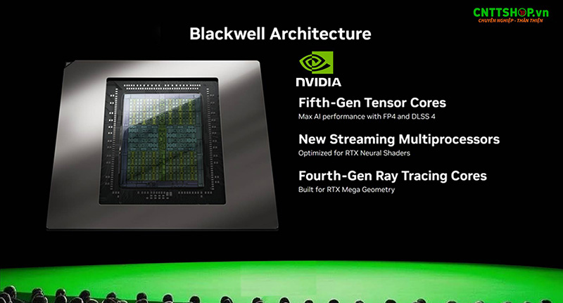 Kiến trúc GPU NVIDIA Blackwell hiện đại