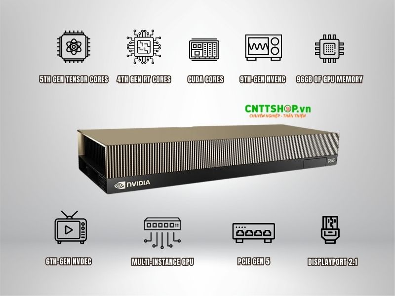 Thiết kế của NVIDIA RTX PRO 6000 Blackwell Server edition