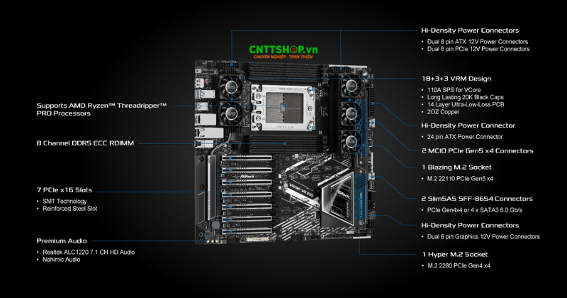 Thiết kế của Mainboard ASRock WRX90 WS EVO