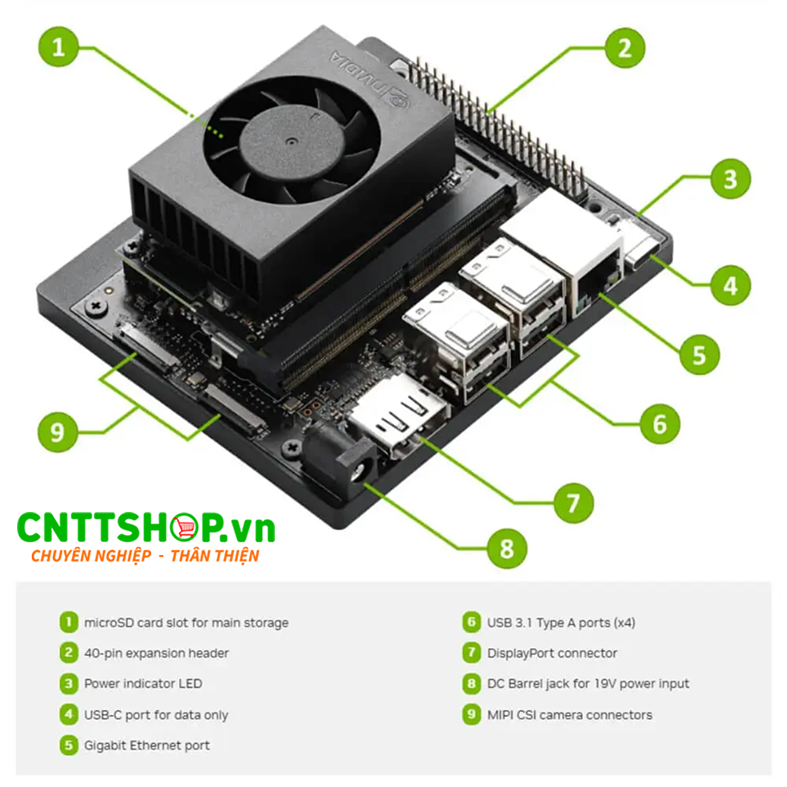 Khả năng kết nối và mở rộng: camera, kết nối ngoại vi, mạng, mở rộng
