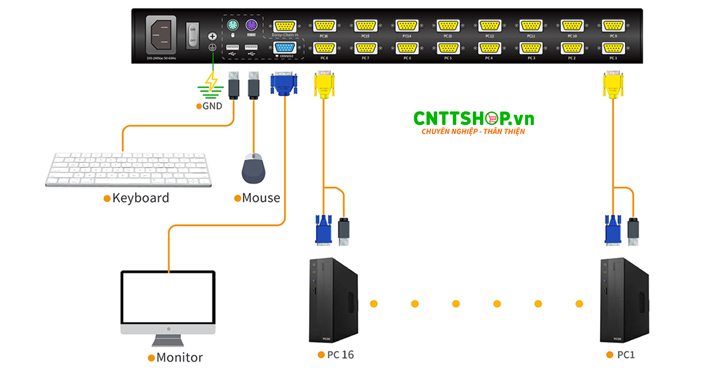 Tính năng nổi bật của XL1716