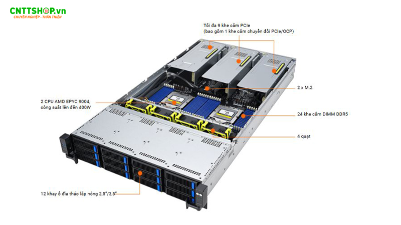 Khả năng mở rộng và nâng cấp của ASUS RS720A-E12-RS12