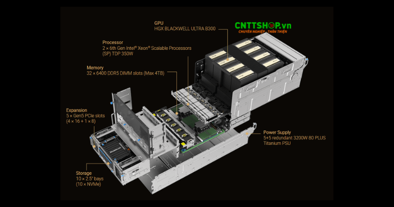 Đặc điểm nổi bật của máy chủ ASUS XA NB3I-E12