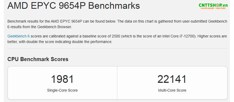AMD EPYC 9654P đạt điểm hiệu năng rất cao trên nền tảng GeekBench