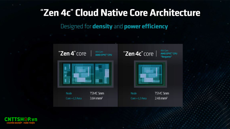Kiến trúc AMD Zen 4c tiên tiến