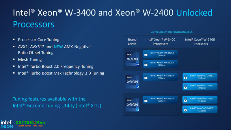 Intel Xeon W7-3465X có khả năng ép xung mạnh mẽ