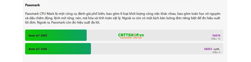 Đo hiệu năng 2 CPU bằng PassMark