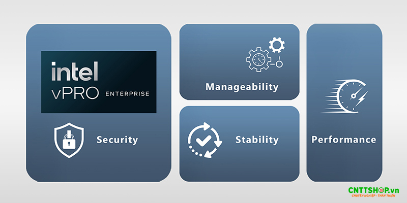 Nền tảng Intel vPro Enterprise hỗ trợ bảo mật và quản trị