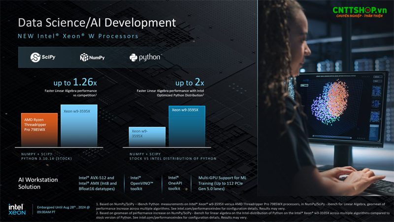 Sức mạnh tối ưu cho Data Science và phát triển AI