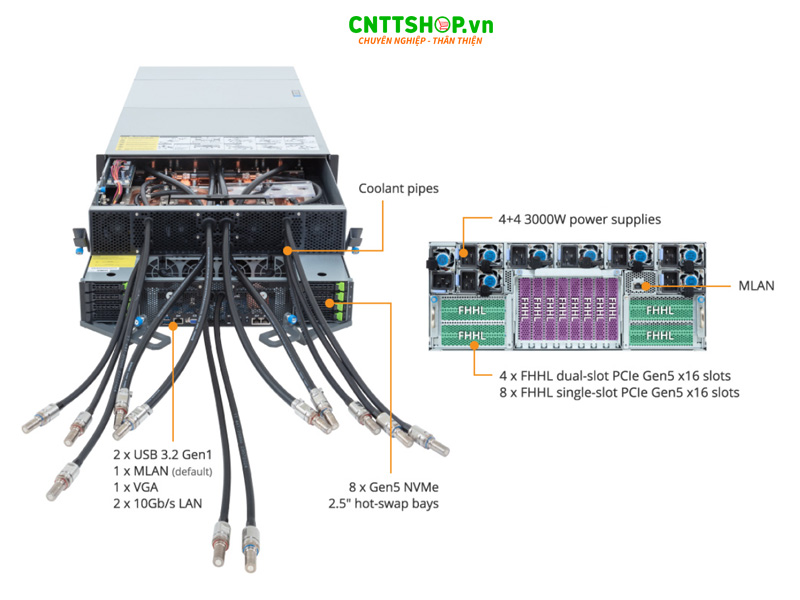 khả năng mở rộng G4L4-AD1-LAX5