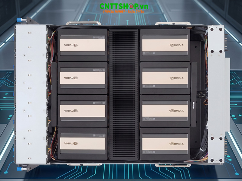 NVIDIA HGX 8-GPU B300