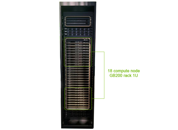 18 compute node GB200 rack 1U