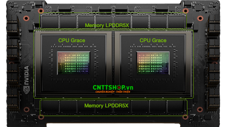 CPU NVIDIA Grace