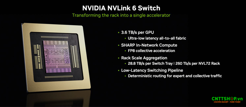Switch NVIDIA NVLink 6