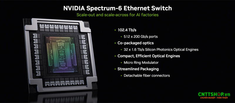Ethernet Switch NVIDIA Spectrum-6