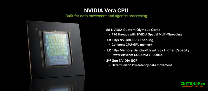CPU NVIDIA Vera