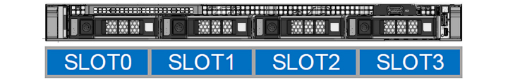 Chassis Dell PowerEdge R650 4x3.5 Inch