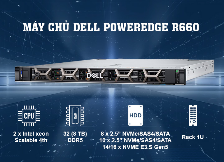 Máy chủ Dell PowerEdge R660 Rack 1U Server