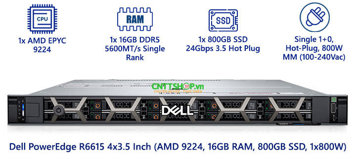 Dell PowerEdge R6615 4x3.5 Inch