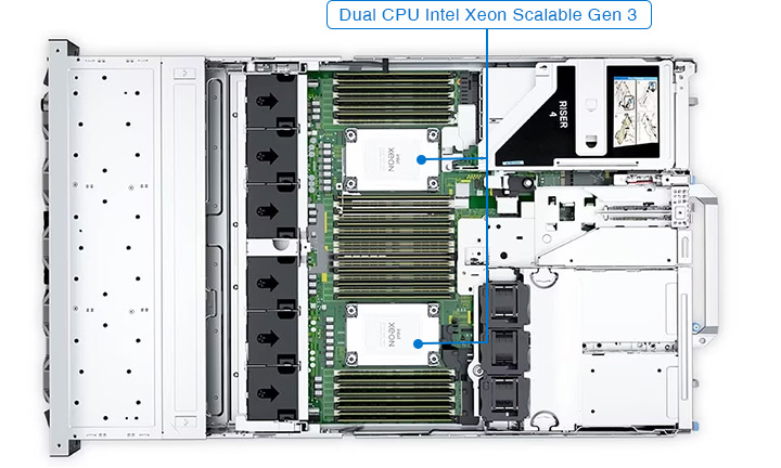 Bộ vi xử lý kép Intel Xeon Scalable thế hệ thứ 3