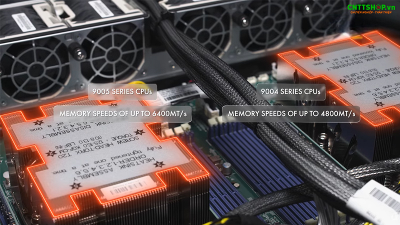 Tốc độ bus của RAM phụ thuộc vào CPU