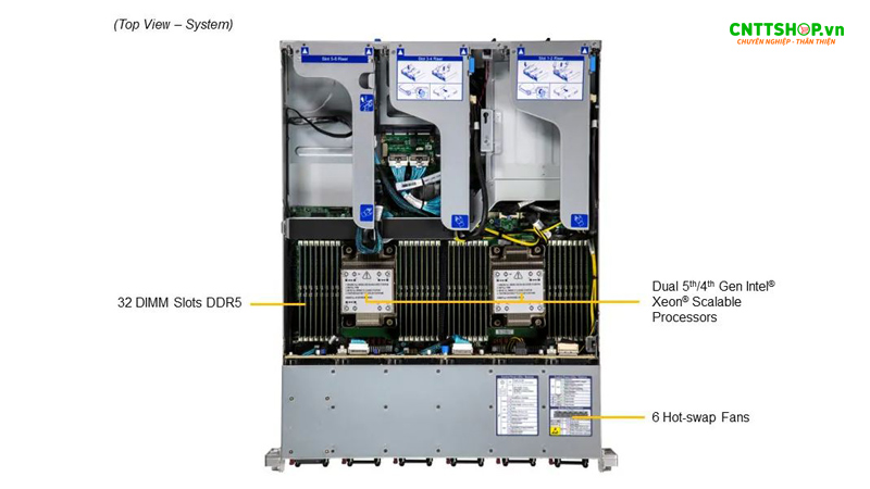 Bên trong máy chủ SYS-221HE-TNRD