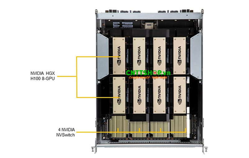 Tích hợp NVIDIA HGX 8-GPu H100 hoặc H200