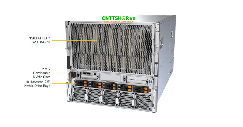 Đặc điểm nổi bật của SuperServer SYS-A22GA-NBRT 8 GPU HGX B200