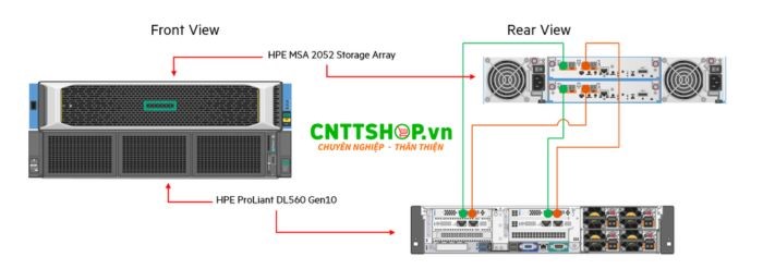 hpe-msa-2052-sas-dual-controller-lff-taa-compliant-storage