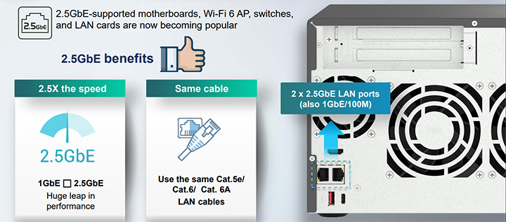 Các cổng kết nối tốc độ cao trên NAS TVS-h674-i3-16G