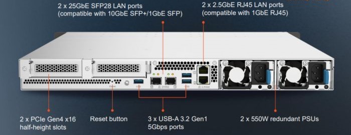 cong-mang-va-khe-cam-pcie-tren-nas-ts-h1090fu-7302p-128g