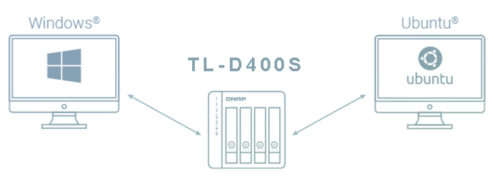 TL-D400S tương thích với nhiều hệ thống