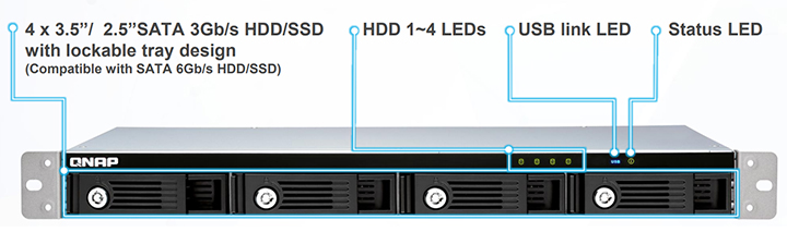 Thiết kế mặt trước của QNAP TR-004U