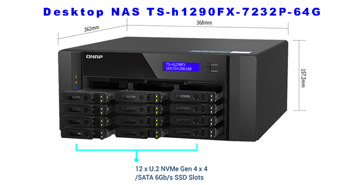 Thiết kế desktop nhỏ gọn QNAP TS-h1290FX-7232P-64G