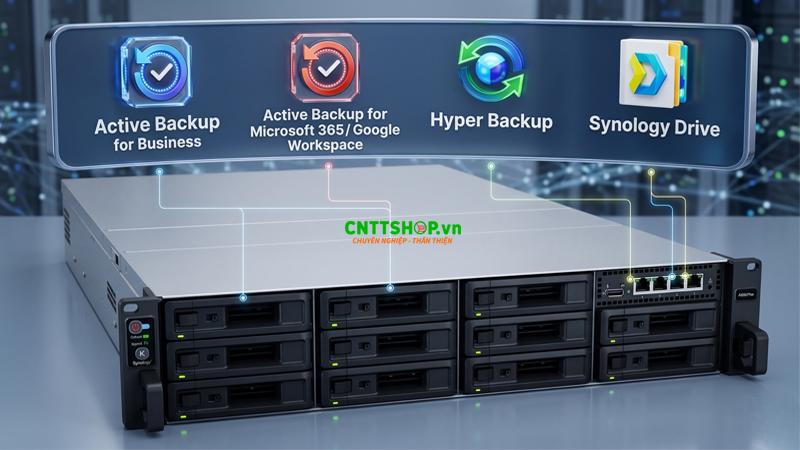 Các công cụ backup dữ liệu toàn diện trên RS3618xs