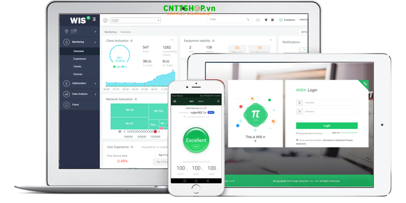 Nền tảng quản trị WIS cloud của Ruijie