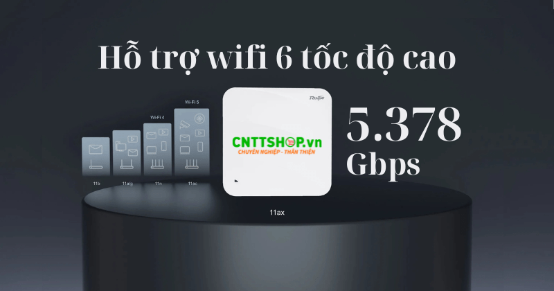 Tổng quan về Wifi 6 Ruijie RG-AP850-AR(V3)