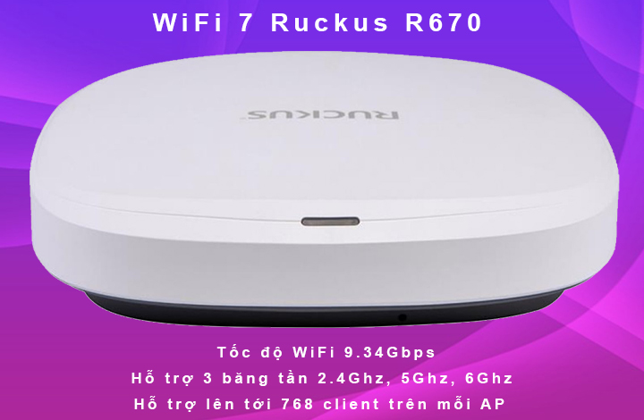 Wifi 7 Ruckus R670