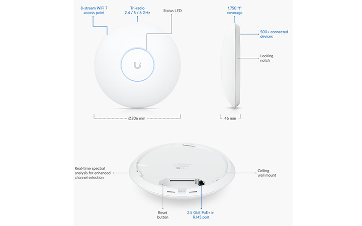 Thông số WiFi U7 Pro Max