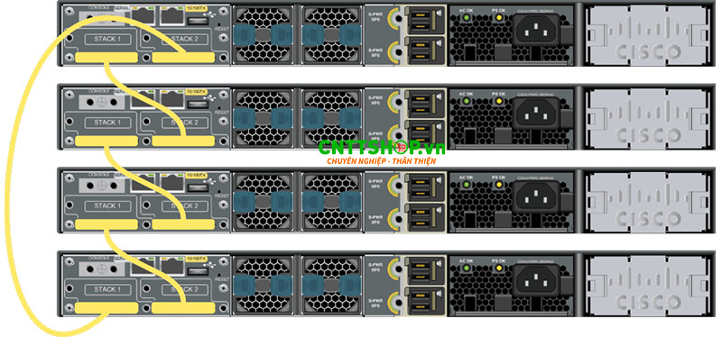 Tính năng Stacking trên Switch Cisco