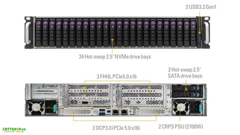 Thiết kế mặt trước và sau của 2U24E-EGS2