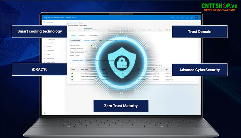 Tổng quan về máy chủ Dell PowerEdge R570