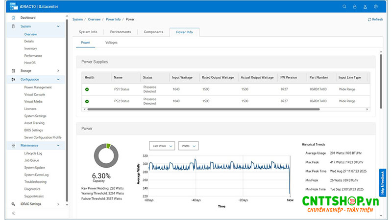 Công cụ quản lý iDRAC 10 của máy chủ Dell PowerEdge R570