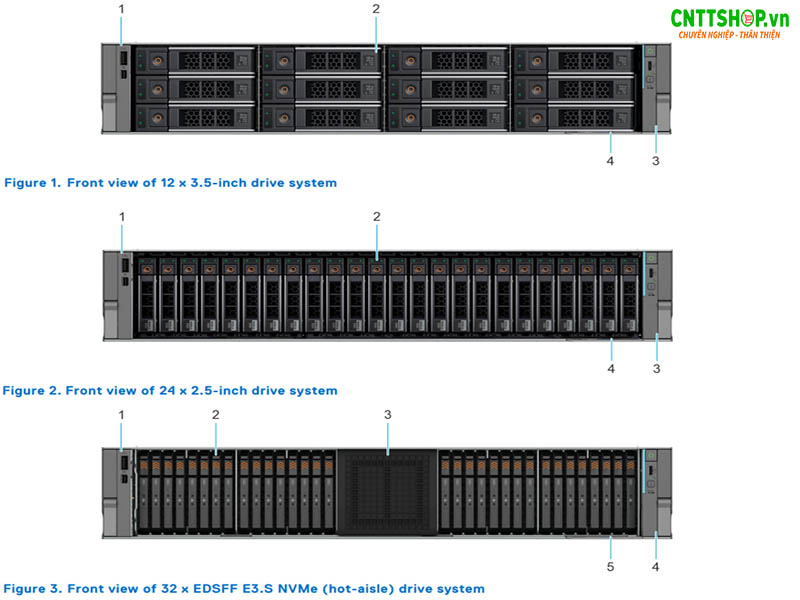 Lưu trữ của máy chủ Dell PowerEdge R570