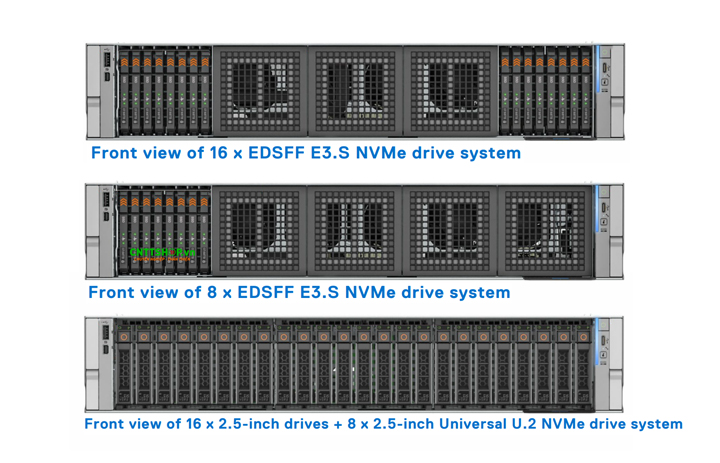 Dell PowerEdge R7725 mang đến 3 tùy chọn chassis linh hoạt