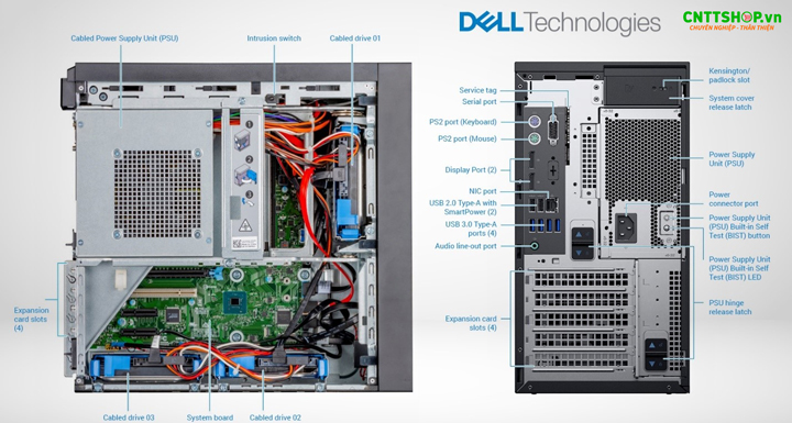 Dell PowerEdge T40 là dòng máy chủ mini tower phù hợp cho các doanh nghiệp nhỏ và văn phòng tại nhà, với mục tiêu cung cấp một máy chủ đơn giản, hiệu quả và đáng tin cậy để quản lý dữ liệu và ứng dụng hàng ngày. Với thiết kế nhỏ gọn và khả năng vận hành ổn định, 